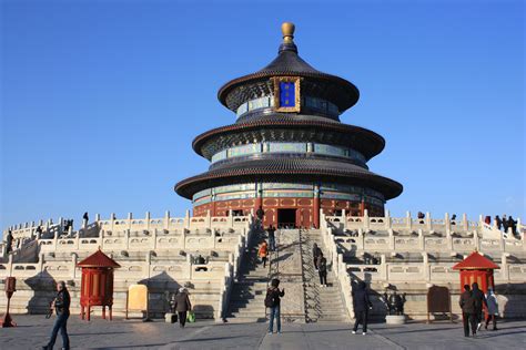 places of interest in china.
